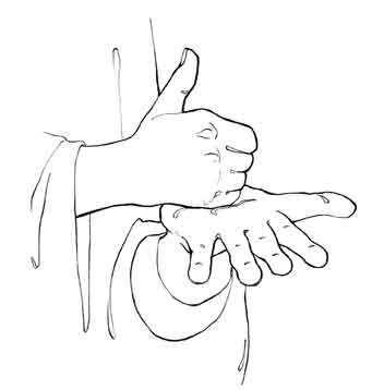 Язык тела йеменцев